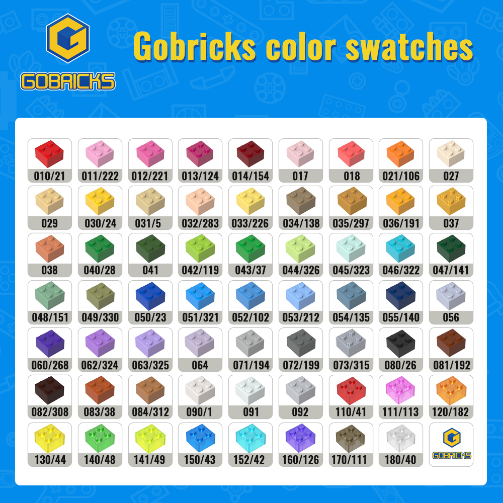 Gobricks 50pcs 3001 MOC อุปกรณ - X Tech Accessories บทวิจารณ์และราคา