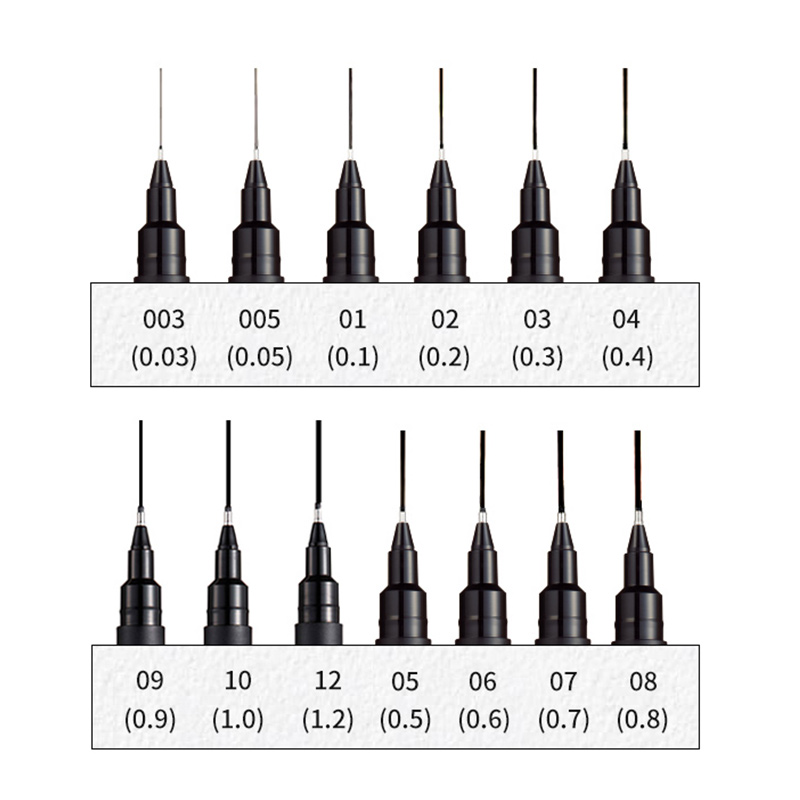 ญี่ปุ่น UNI เข็มเจลปากกา PIN-2 - Tech Office Accessories บทวิจารณ์และราคา