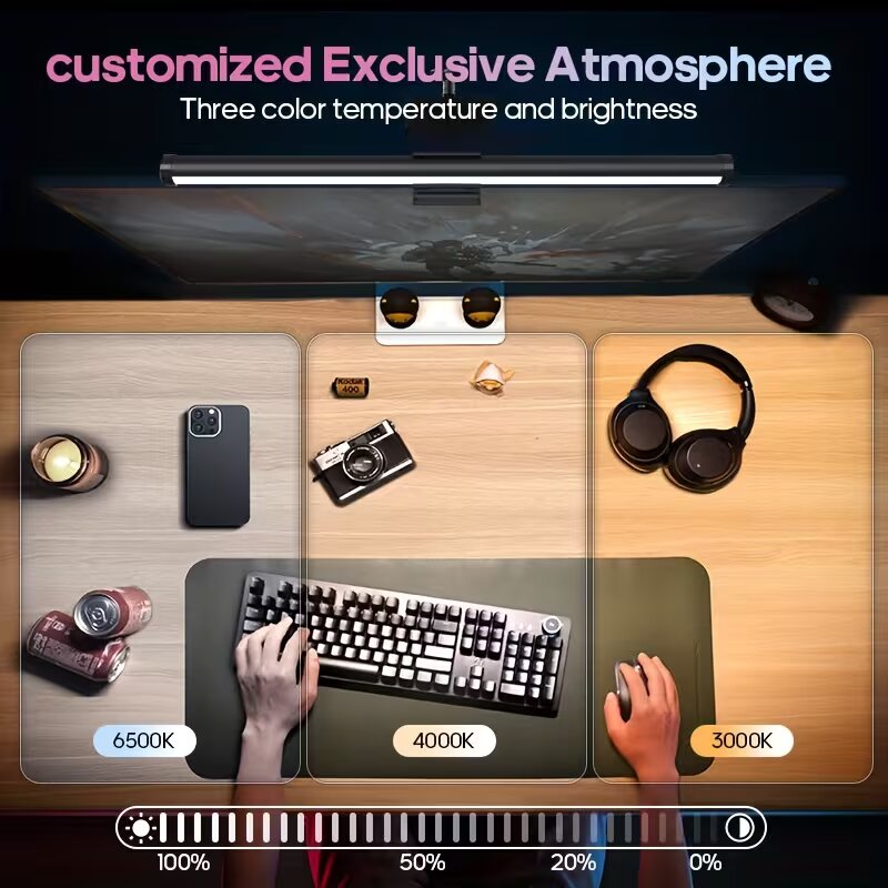 แถบไฟสำหรับจอภาพแบบหรี่แสงได้  - Monitor Light Bar บทวิจารณ์และราคา