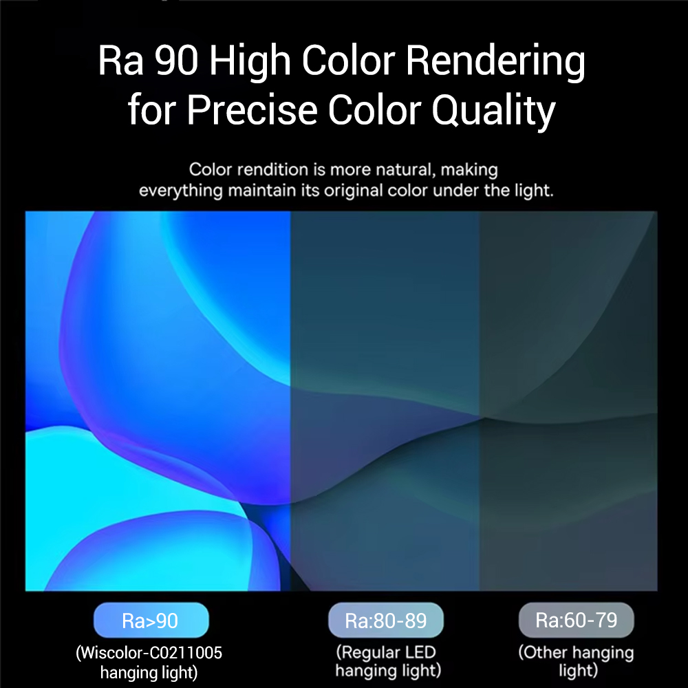 Wiscolor LED หน้าจอแขวน Light  - Monitor Light Bar บทวิจารณ์และราคา