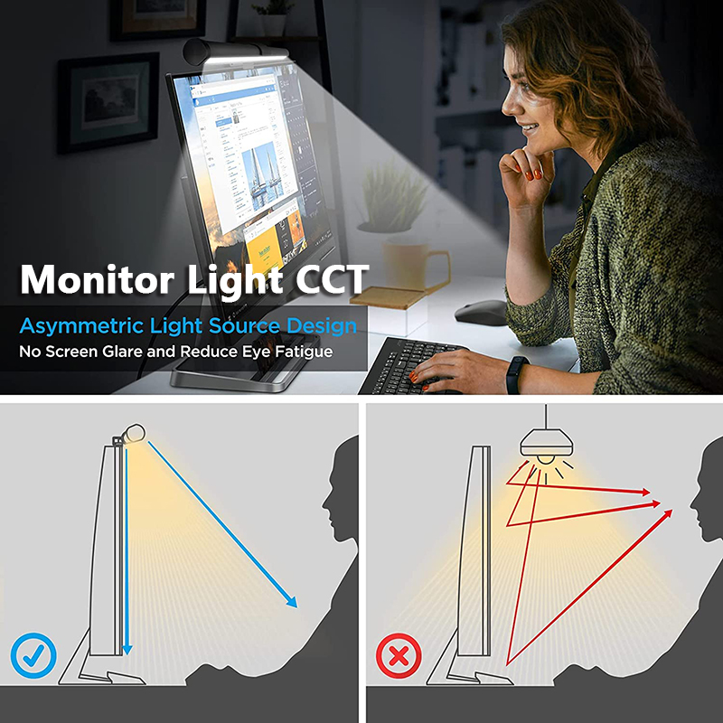 โคมไฟตั้งโต๊ะแบบหรี่แสงได้ 30  - Monitor Light Bar บทวิจารณ์และราคา